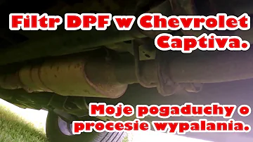 Proč se filtr pevných částic DPF zanáší?