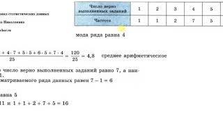 Математика. 8 класс. Сбор и группировка статистических данных. Татьяна Николаевна. Profi-Teacher.ru