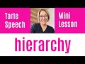 How to Pronounce HIERARCHY - #SHORTS Quick English Pronunciation Mini Lesson