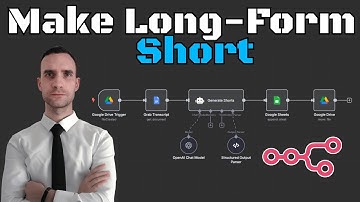 Turn Any Video Into A Viral-Worthy Short With This AI-Powered Agent