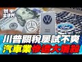 川普貿易政策與全球影響
