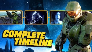 The Complete HALO Timeline Explained!