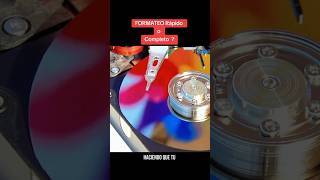 Tipo De Formateolento O Rápido.