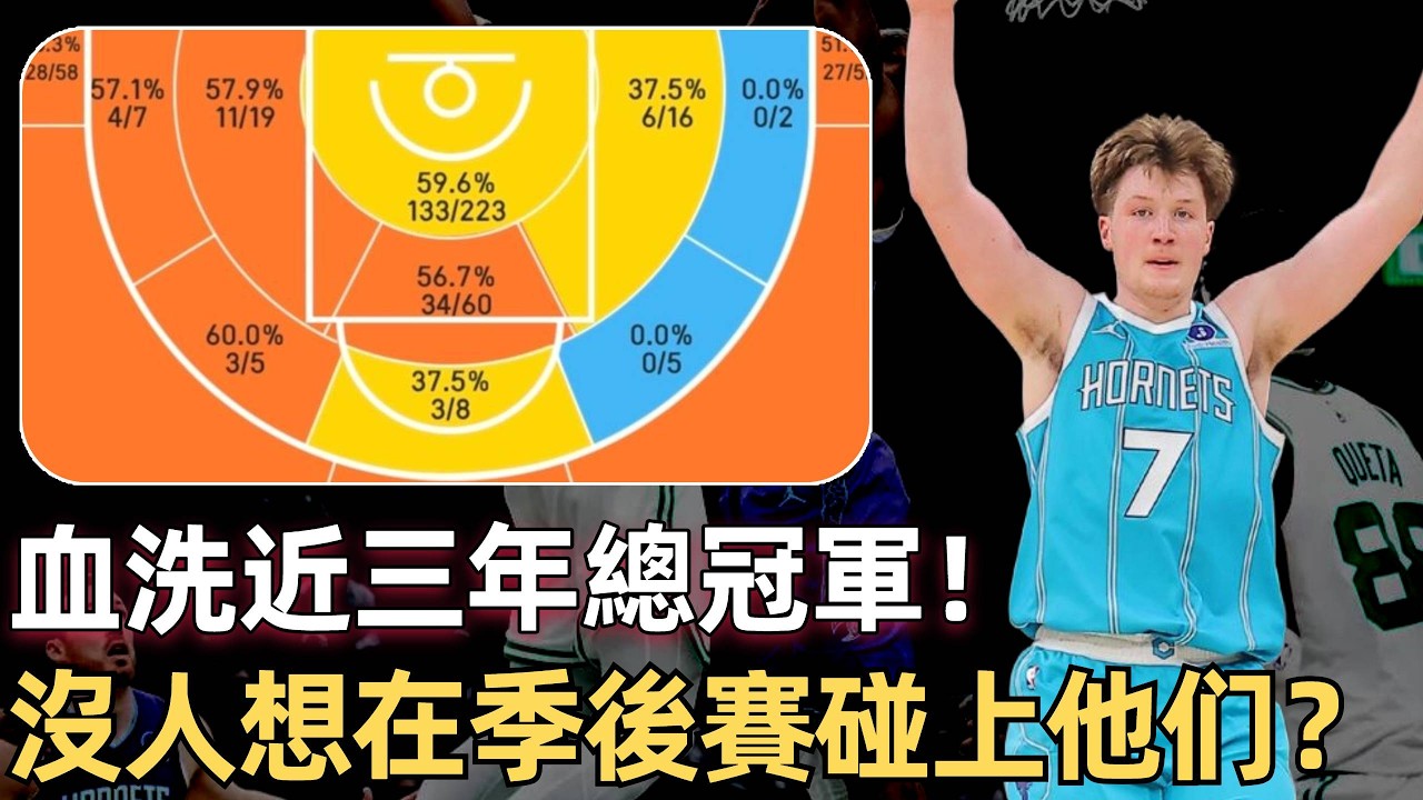 20勝2負的最强首發五人組，血洗近三年總冠軍，補强防守短板！ 追上了宇宙勇的記錄？ 本賽季最恐怖的季後賽黑馬？ 20歲新秀難道真的能撼動庫裡的歷史三分王寶座？