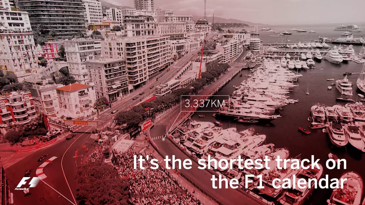 Monaco Grand Prix: Race facts and stats