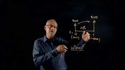 Time Value of Money  Engineering Economics Live Class Recording