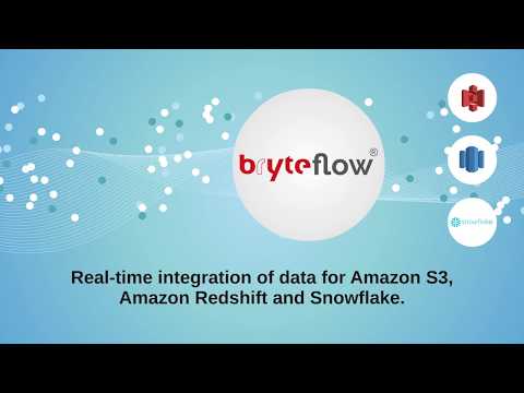 Data Integration in
