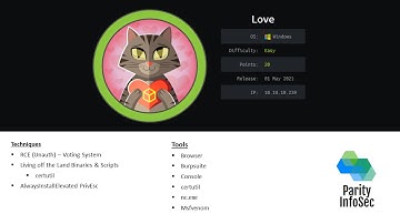 HackTheBox ~ Love Walkthrough