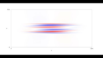 Plane Couette flow -- Relaminarisation at Re = 500
