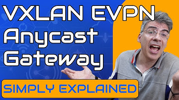 VXLAN - EVPN Anycast Distributed Gateway