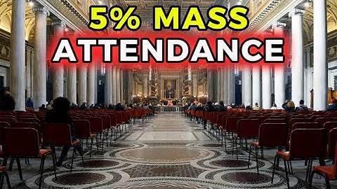 Top 5 Catholic Countries With the Sharpest Drop in Mass Attendance (2025)