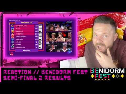 🇪🇸 SF2 RESULTS REACTION 🇪🇸 