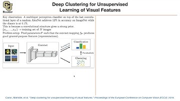 Deep Clustering | Lecture 77 (Part 1) | Applied Deep Learning (Supplementary)