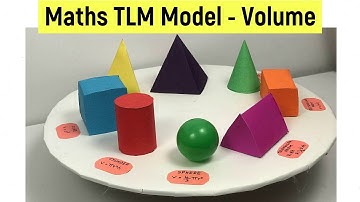 Maths TLM model on shapes and volumes | Paper model | DIY Educational model | @diyasfunplay
