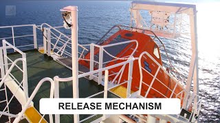 Schat-Harding freefall lifeboat