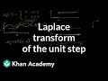 Laplace transform of the unit step function | Laplace transform | Khan Academy
