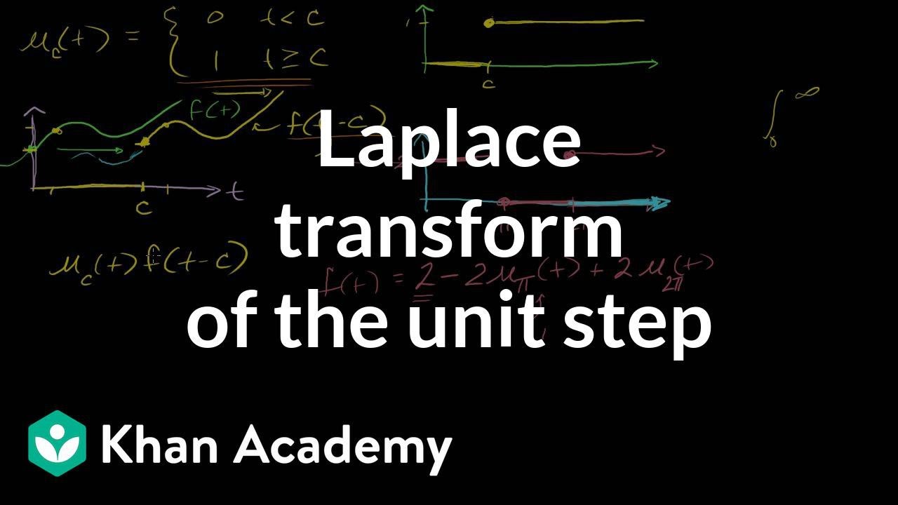 Laplace Transform Of The Unit Step Function Video Khan Academy