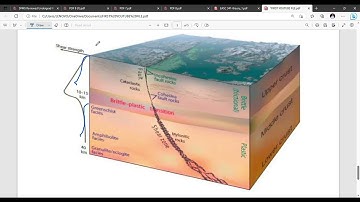 Shear zones and Fault zone characteristics