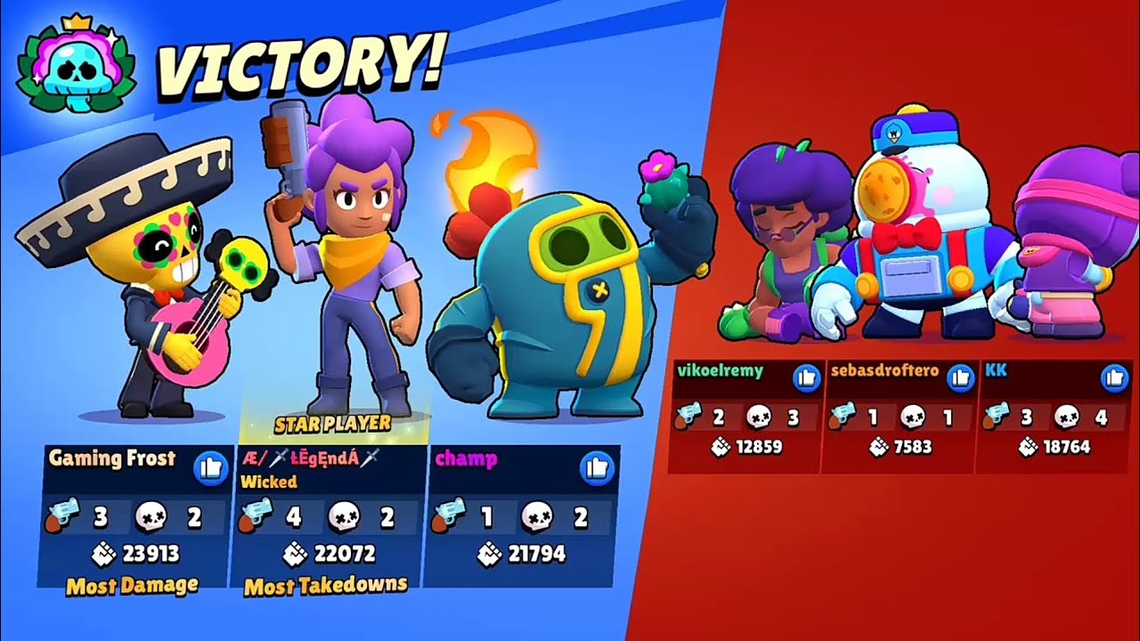 PRO HYPERCHARGED🔥 Spike Will Break Brawl Stars | #brawlstars - YouTube