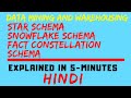 Schema : Star Schema, Snowflake Schema, Fact Constellation Schema Explained In Hindi