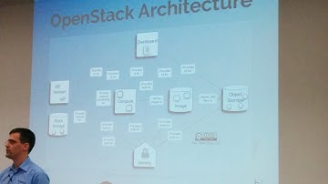 Rapid OpenStack Deployment for Novices and Experts Alike
