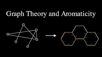 Graph Theory and Aromaticity (SoME #1)