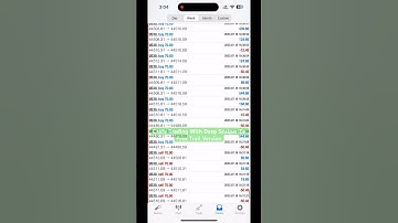 Crazy Trading Bot Deep Scalper Ea Fixed Lot #deepscaler #scalerdeep #deepea