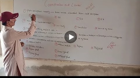 100% Nice Coordination & Control practice Mcqs Mdcat 2023