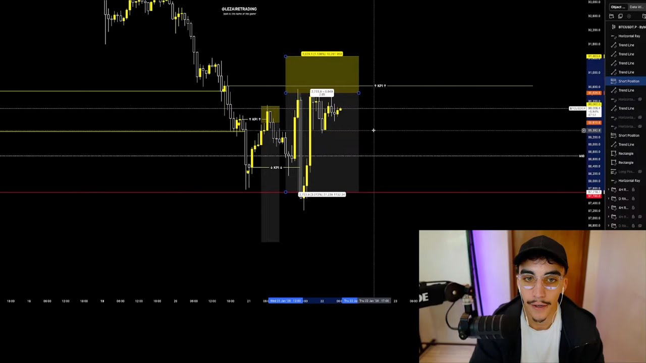 Live Traden op $BTC - Short Analyse V2 (2/30)