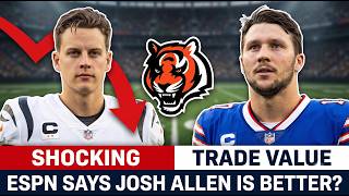 SHOCKING: ESPN Says Joe Burrow Is Worth Less Than Josh Allen!