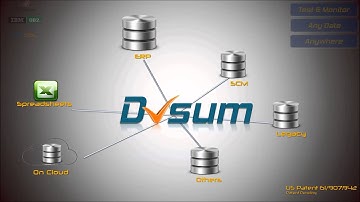DvSum Data Quality Assurance Explainer Video