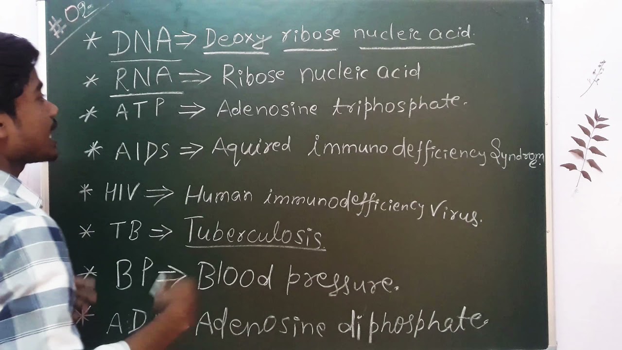 Full form of DNA | RNA | ATP | HIV | AIDS | BP | ADP.