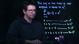 Calculus II - Lecture 15 - Proof by Induction