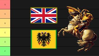 Napoleonic Wars Country Tier List
