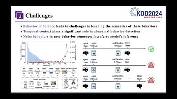 KDD2024 - Make Your Home Safe:Time-aware Unsupervised User Behavior Anomaly Detection in Smart Homes