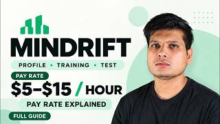 Mindrift Full Guide | Profile Setup, Training & Test | $5–$15/Hour Explained