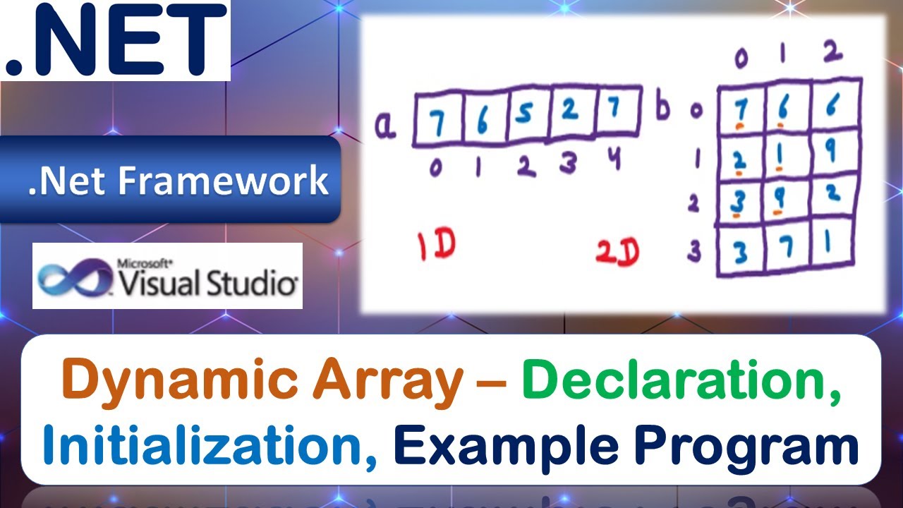 Dynamic Array Declaration And Initialization Example Program Vb