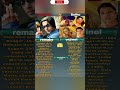 Tere nam movie box office collection an sethu movie box office collection compration