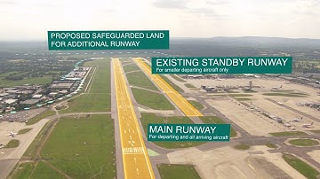 Gatwick Master plan
