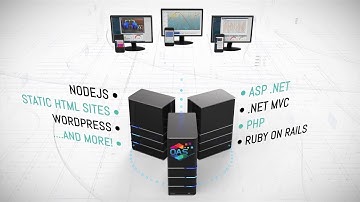 Web Trend -  Interface for IIoT Real Time and Historical Data