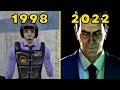 Evolution of valve games 19982022