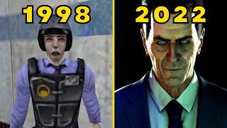 Evolution of Valve Games 19982022