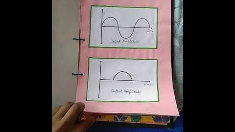 physics project file 🤍 half wave rectifier