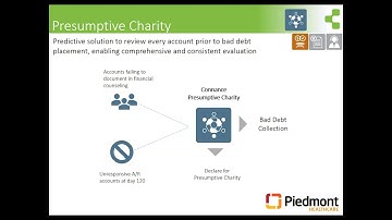 Enabling Effective Management of Revenue Cycle Vendors and Processes through Predictive Analytics