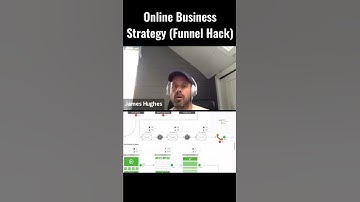 How to Build the BEST FUNNEL for Your Business 🤯 | Sales Funnel Expert