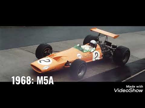 Video: Codies Koji žele Predstaviti Klasične F1 Automobile