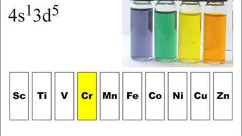 First-Row Transition Elements