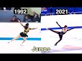 Figure Skating Jumps - two decades apart (part 2)