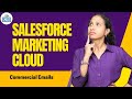 Salesforce Marketing Cloud Commercial Emails | Salesforce Marketing Cloud Tutorial | CyberBrainer