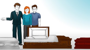 Explainer Video | Ezifuneral Animation (Digital Whiteboard Animation) by Modeo Media